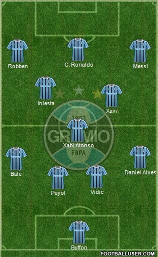 Grêmio FBPA Formation 2012