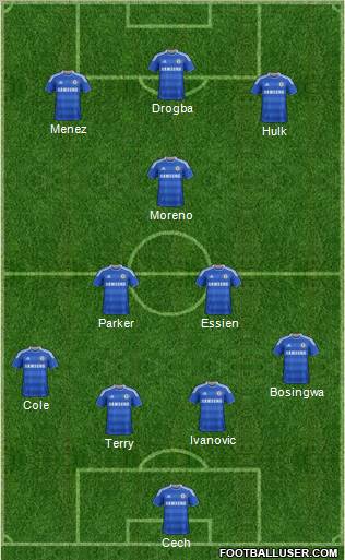Chelsea Formation 2012