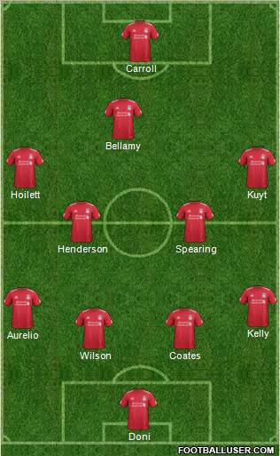 Liverpool Formation 2012