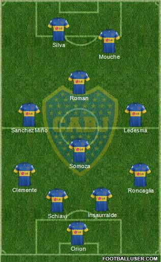 Boca Juniors Formation 2012