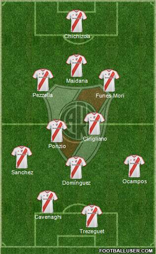 River Plate Formation 2012