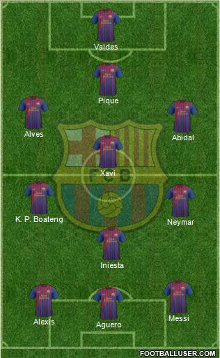F.C. Barcelona Formation 2012