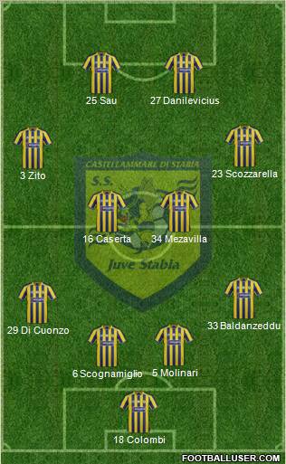 Juve Stabia 4-4-2 football formation