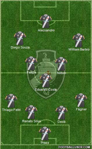 CR Vasco da Gama Formation 2012
