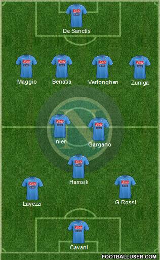 Napoli Formation 2012