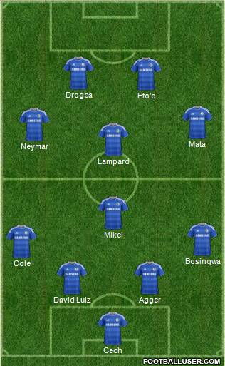 Chelsea Formation 2012