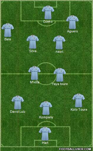 Manchester City Formation 2012