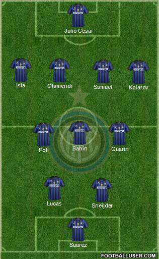 F.C. Internazionale Formation 2012
