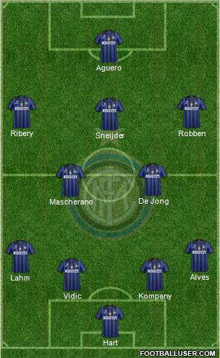F.C. Internazionale Formation 2012