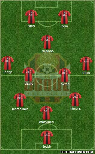 FC Seoul Formation 2012