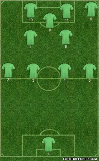 Fifa Team Formation 2012