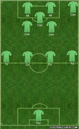 Fifa Team Formation 2012