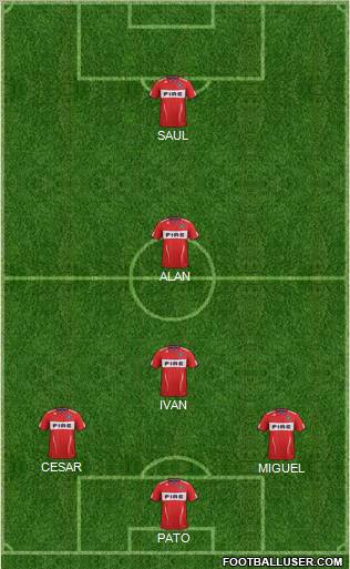 Chicago Fire Formation 2012