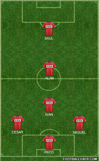 Chicago Fire football formation