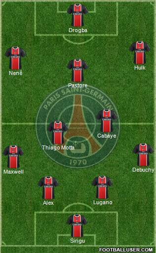 Paris Saint-Germain Formation 2012