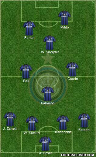 F.C. Internazionale Formation 2012