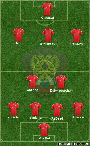 Russia Formation 2012