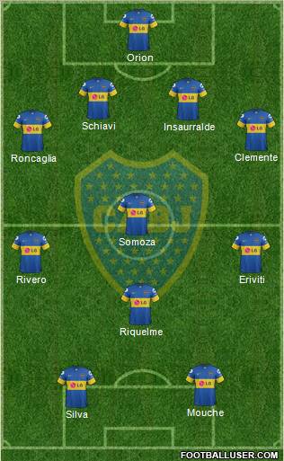 Boca Juniors Formation 2012