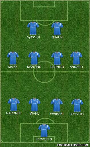Montreal Impact Formation 2012