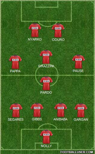 Chicago Fire Formation 2012