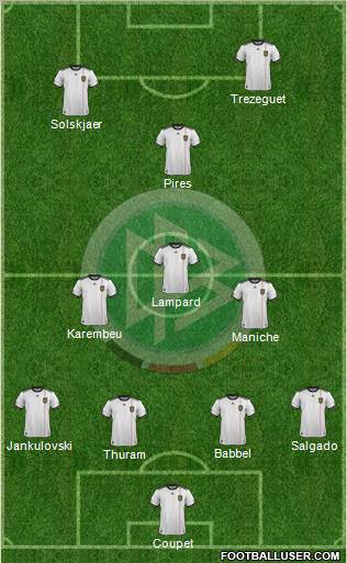 Germany Formation 2012