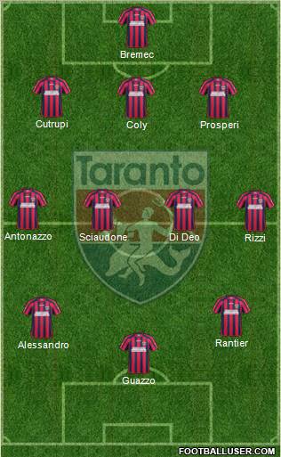 Taranto Formation 2012