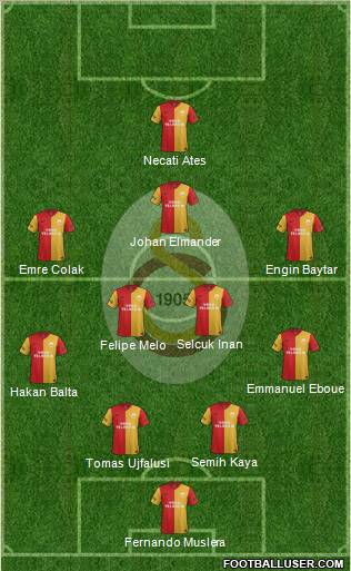 Galatasaray SK Formation 2012