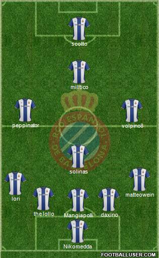 R.C.D. Espanyol de Barcelona S.A.D. Formation 2012
