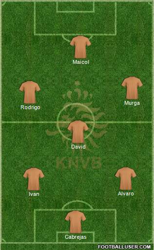 Holland Formation 2012