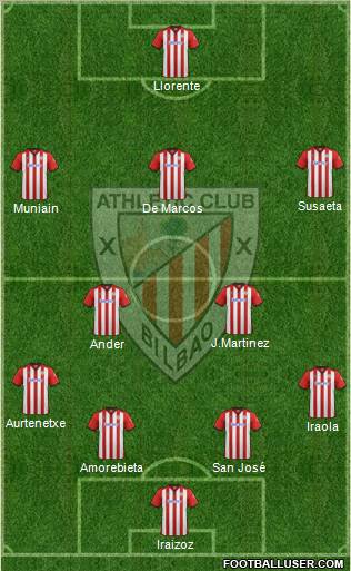 Athletic Club Formation 2012