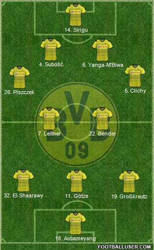 Borussia Dortmund Formation 2012