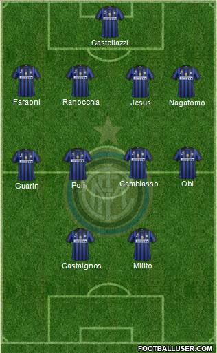 F.C. Internazionale Formation 2012