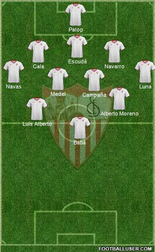 Sevilla F.C., S.A.D. Formation 2012