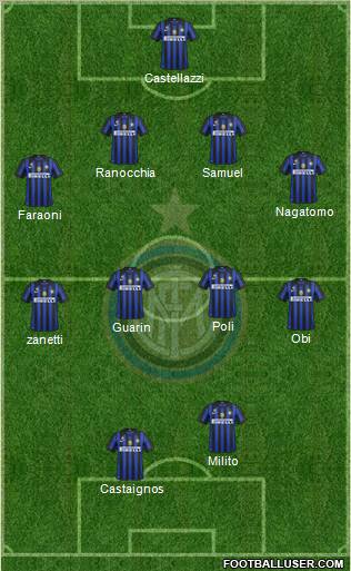 F.C. Internazionale Formation 2012