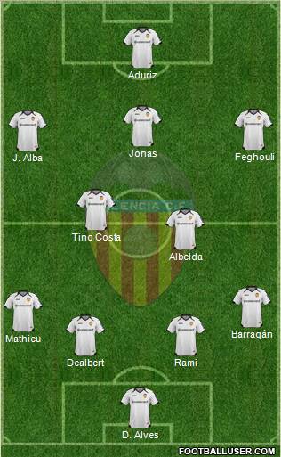 Valencia C.F., S.A.D. Formation 2012