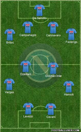 Napoli Formation 2012