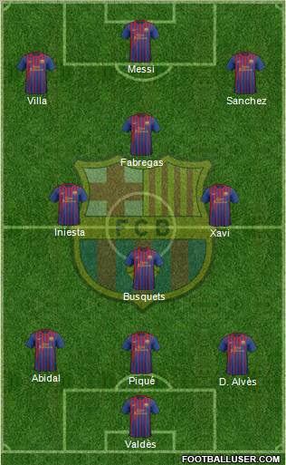 F.C. Barcelona Formation 2012