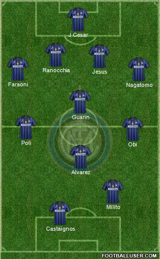 F.C. Internazionale Formation 2012