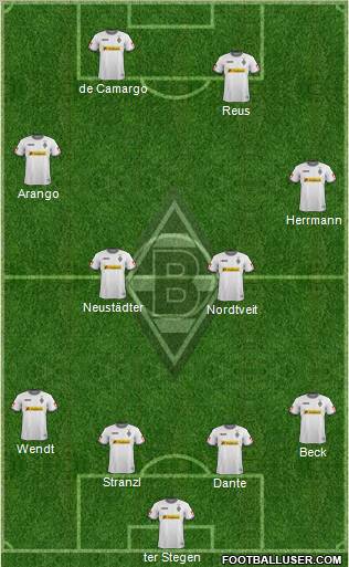 Borussia Mönchengladbach Formation 2012