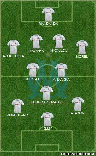 Olympique de Marseille Formation 2012