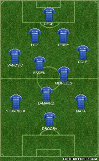 Chelsea Formation 2012
