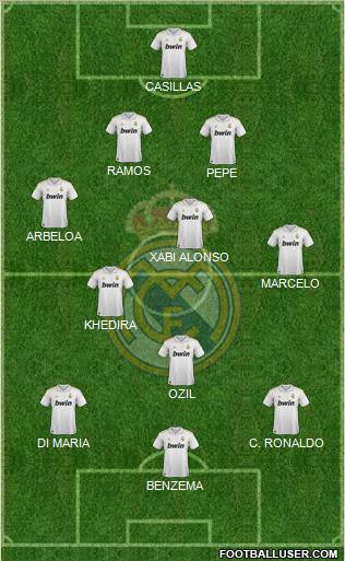 Real Madrid C.F. Formation 2012