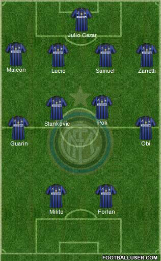 F.C. Internazionale Formation 2012