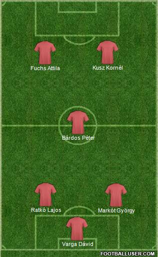 Dream Team Formation 2012