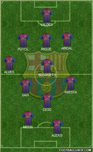 F.C. Barcelona Formation 2012