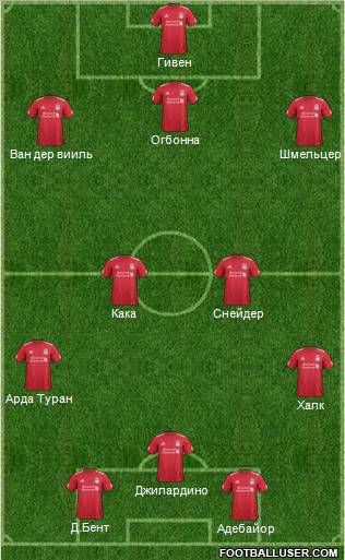 Liverpool Formation 2012