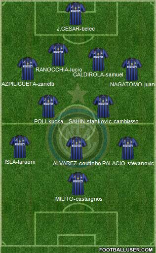 F.C. Internazionale Formation 2012