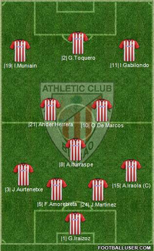Athletic Club Formation 2012
