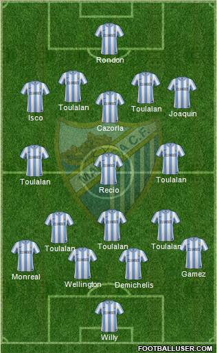 Málaga C.F., S.A.D. Formation 2012