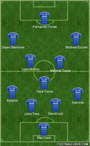 Chelsea Formation 2012